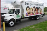 food banks Food Banks Feed 1 in 7 Americans